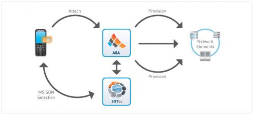 asa-diagram.jpg