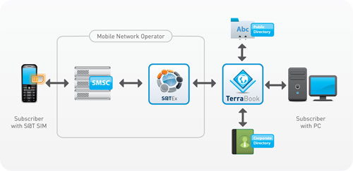 tbook-diagram.jpg